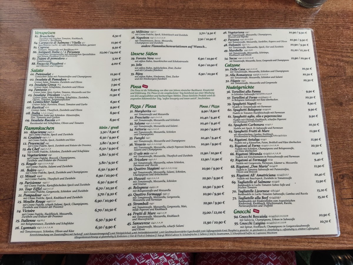 Menu Restaurant - Bistro La Brasserie-4